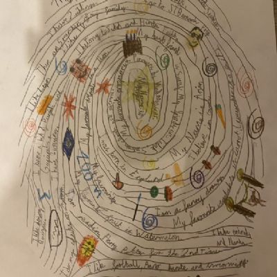 Arjan'sThumbprint