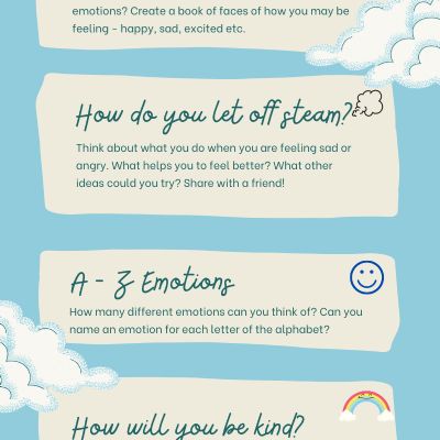 ExpressYourself-bythinking1)