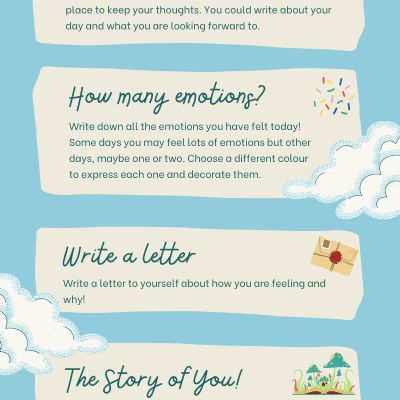 Expressyourself-bywriting1)