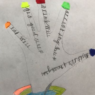 Year1-5thingsformentalwealth
